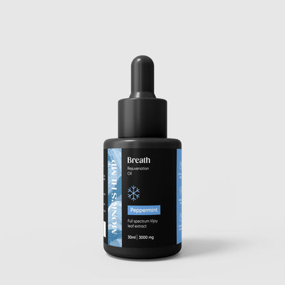 Breath